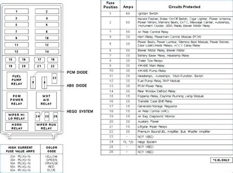 2005 nissan maxima fuse box junction box e122 wire color|2004 maxima wiring diagram.